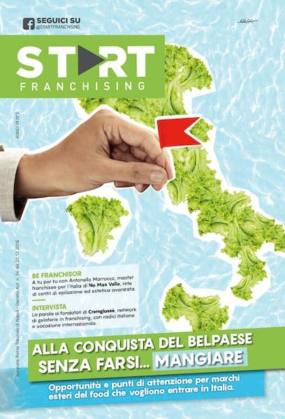 Start Franchising N° 3/2022