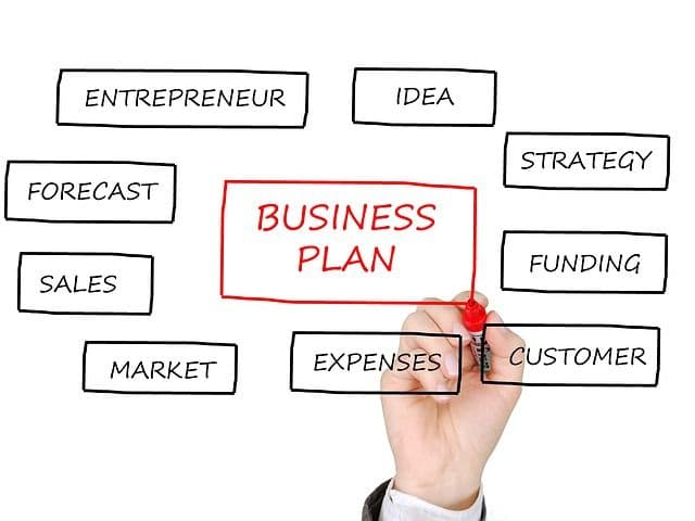 Business Plan per il franchising: come farlo e quali gli errori da evitare