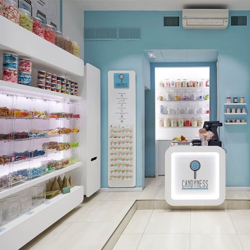 Candyness Franchising — 1