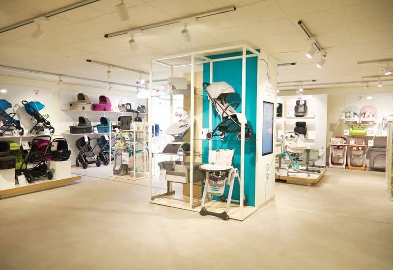 Chicco Franchising — 2