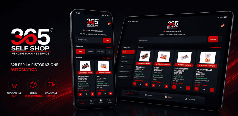 365 Self Shop Franchising — 1