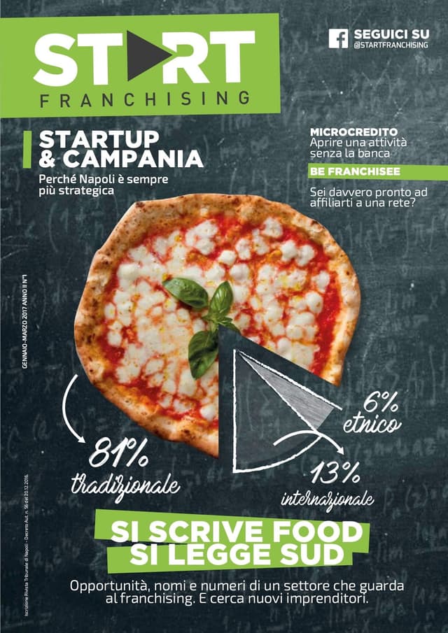 Start Franchising anno 2 numero 1