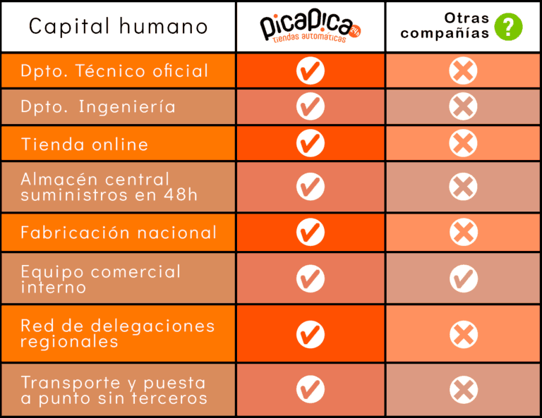 PicaPica24h — 1